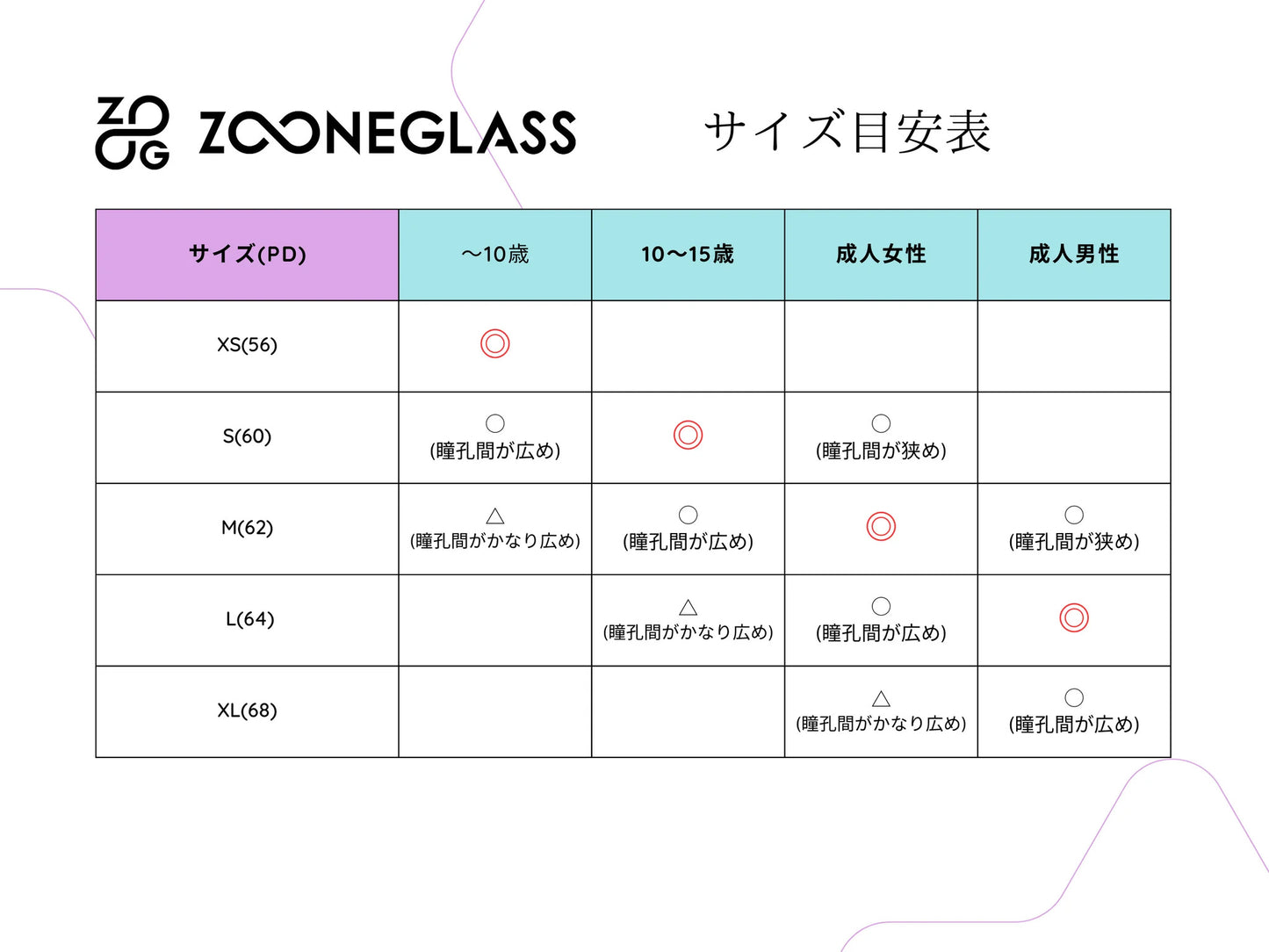 Z∞NEGLASS(ゾーングラス)